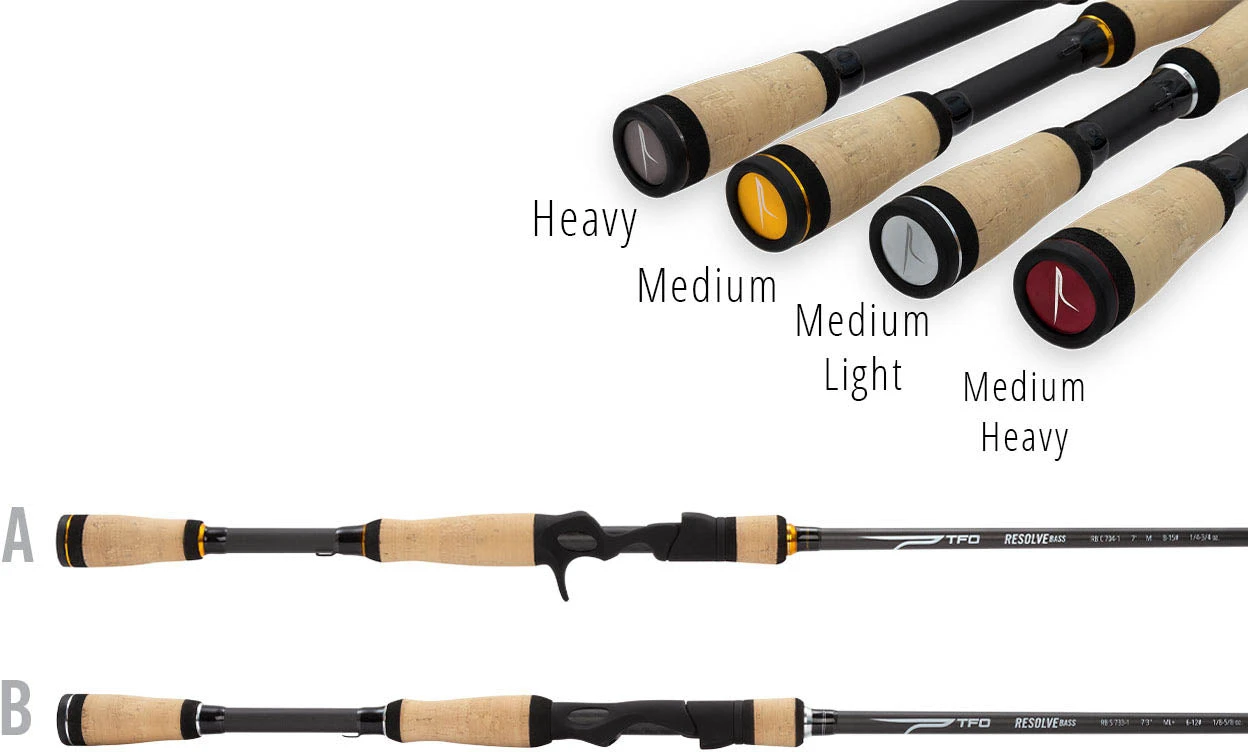 Temple Fork Outfitters Resolve Bass Baitcasting Rods 12 Temple Fork Outfitters Resolve Bass Baitcasting Rods - Image 12