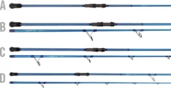 Temple Fork Outfitters Tactical Surf Rods -Fishing Equipment s